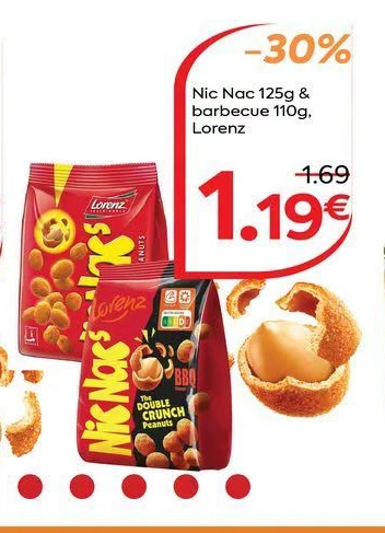Nic Nac 125G & Barbecue 110G, Lorenz